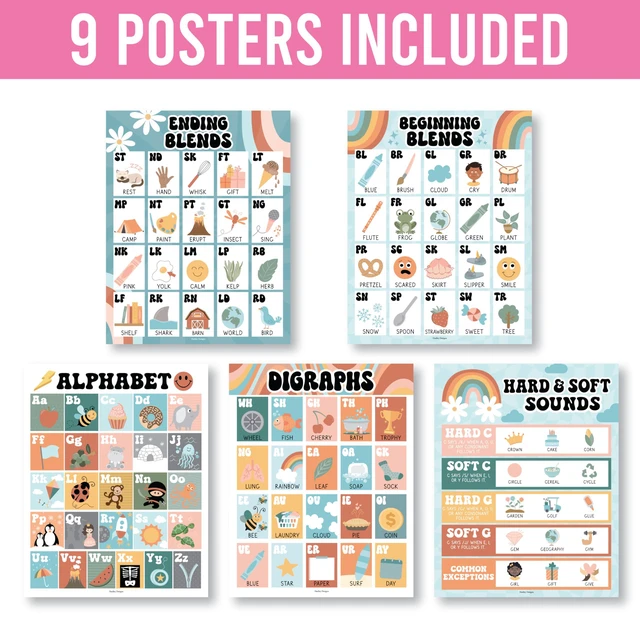 Alt view image 4 of 7 - Phonics Posters for Classroom Must Haves - Syllable Vowels Classrom Decor 9 Retro Sound Wall Bulletin Board Set, Blends & Digraphs, Vowel Posters for Classroom, Kindergarten Teacher Supplies