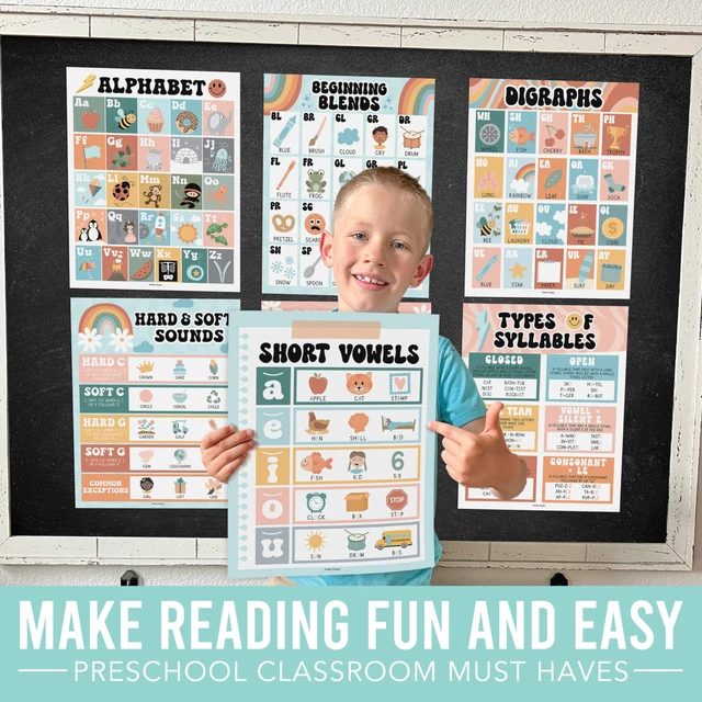 Alt view image 6 of 7 - Phonics Posters for Classroom Must Haves - Syllable Vowels Classrom Decor 9 Retro Sound Wall Bulletin Board Set, Blends & Digraphs, Vowel Posters for Classroom, Kindergarten Teacher Supplies