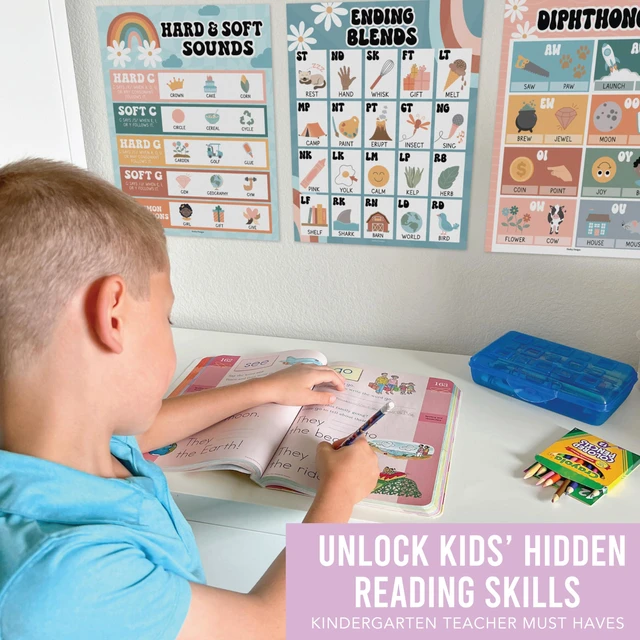 Alt view image 7 of 7 - Phonics Posters for Classroom Must Haves - Syllable Vowels Classrom Decor 9 Retro Sound Wall Bulletin Board Set, Blends & Digraphs, Vowel Posters for Classroom, Kindergarten Teacher Supplies