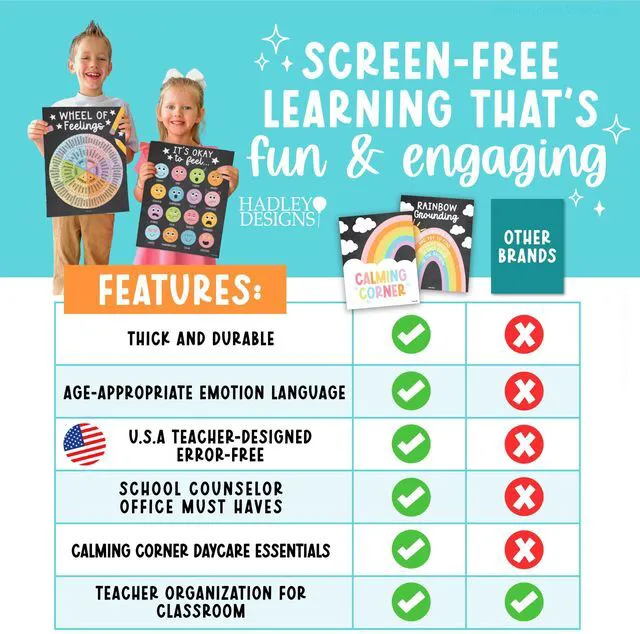 Alt view image 6 of 7 - 9 Calming Corner Classroom Must Haves, Coping & Feelings Poster for Kids Calm Corner Posters with Emotions Chart, School Counselor Mental Health Posters, Feelings Wheel Calming Classroom Decor