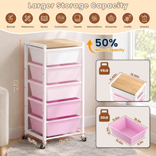 Alt view image 3 of 7 - Rolling Cart with 5 Drawers, Plastic Drawer Storage Carts with Wheels & Wooden Tabletop, Metal Utility Cart for Office Bedroom Living Room Classroom, Craft Organization and Storage, Pink