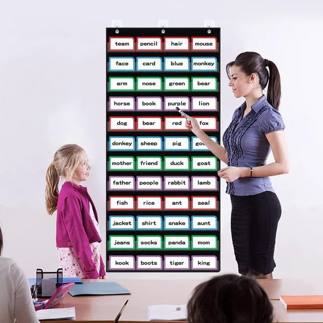 Alt view image 7 of 7 - 20W x 48.25H Classroom Words Pocket Chart with 12 Clear Pockets, Black Standard Pocket Chart for Classroom and Home for Sentence Strips, Reusable Clear Pocket Hanging Words Chart (Black)