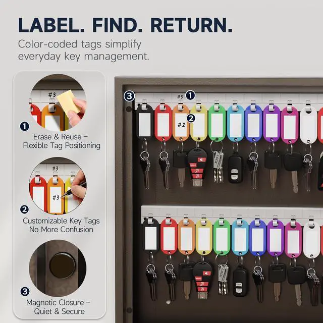 Alt view image 3 of 6 - 120-Keys Key Lock Box, Key Cabinet with Key Tags,Wall Mount Key Box Key Management App (Record Key Borrow/Return) &Magnetic Closure Door,Organizer Keys for School, Office, Apartment, Property