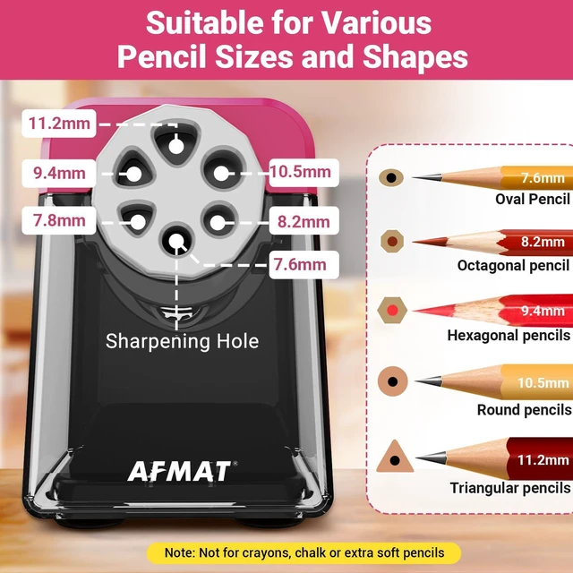 Alt view image 2 of 7 - 6-Hole Electric Pencil Sharpener for Classroom, Cordless & Rechargeable, Heavy Duty Pencil Sharpeners for 6-11mm Colored Pencils, Auto Stop, Super Fast, 10,000+ Sharpenings, Battery Powered PSD1