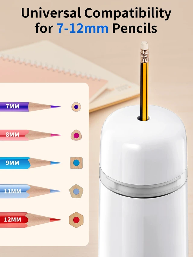 Alt view image 4 of 7 - Automatic Electric Pencil Sharpener, Rechargeable 3 Sharpness Levels, 3s Quick Sharpen, Fits 7-12mm Pencils, Portable Design for Home and Classroom Use, White