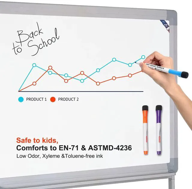 Alt view image 3 of 7 - Magnetic Dry Erase Markers, Whiteboard Markers, 36 Bulk 12 Colors Fine Tip, with Eraser Cap, Low Odor, Value Pack, Suitable for Kid, Teacher, Classroom, Office, School Supplies