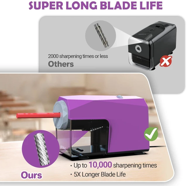 Alt view image 6 of 7 - Electric Pencil Sharpener, Fast & Hands-Free, 10K+ Uses, 5 Nibs, Fully Automatic Pencil Sharpener for Classroom, Heavy Duty Sharpeners for No.2/Jumbo/Colored Pencils (6.5-10.5mm) US Plug(120V)