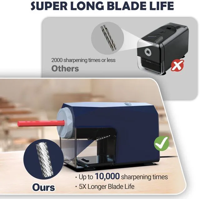 Alt view image 6 of 7 - Electric Pencil Sharpener, Fast & Hands-Free, 10K+ Uses, 5 Nibs, Fully Automatic Pencil Sharpener for Classroom, Heavy Duty Sharpeners for No.2/Jumbo/Colored Pencils (6.5-10.5mm) US Plug(120V)