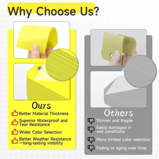 Alt view image 4 of 7 - 100 Pcs Waterproof Tags Writable Plastic Tags for Labeling Tag with Wire Tie Large Heavy Duty Tags Moving Tags Pipe Tags for Outdoors Car Garage Storage Box Equipment Parts (Yellow, 6 1/4" x 3 1/8")