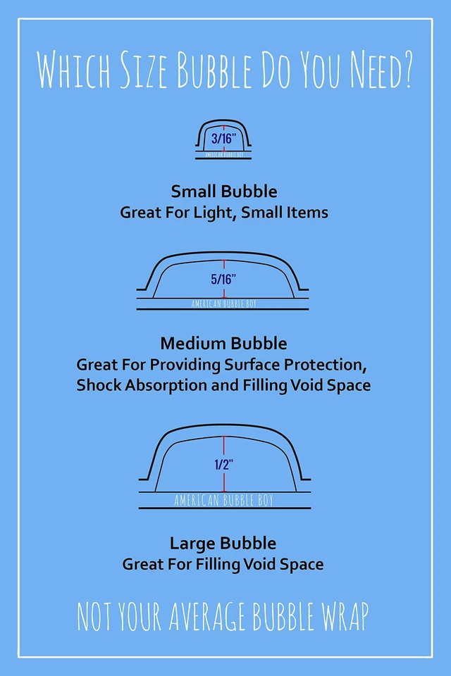 Alt view image 3 of 5 - America's Best - 24 Inch Wide - Medium Bubble Wrap!