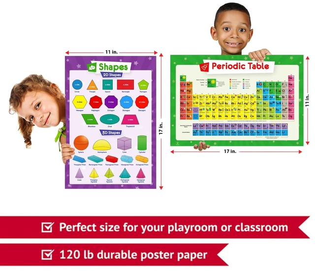 Alt view image 4 of 7 - 32 Educational Posters for Kids, Homeschool Supplies - 17x11 (Laminated) Multiplication Chart Table, Periodic Table, USA Map, World Map, Solar System, Days of The Week, Division, Addition
