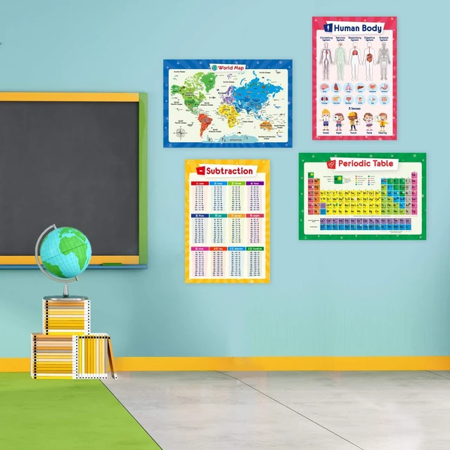Alt view image 7 of 7 - 32 Educational Posters for Kids, Homeschool Supplies - 17x11 (Laminated) Multiplication Chart Table, Periodic Table, USA Map, World Map, Solar System, Days of The Week, Division, Addition