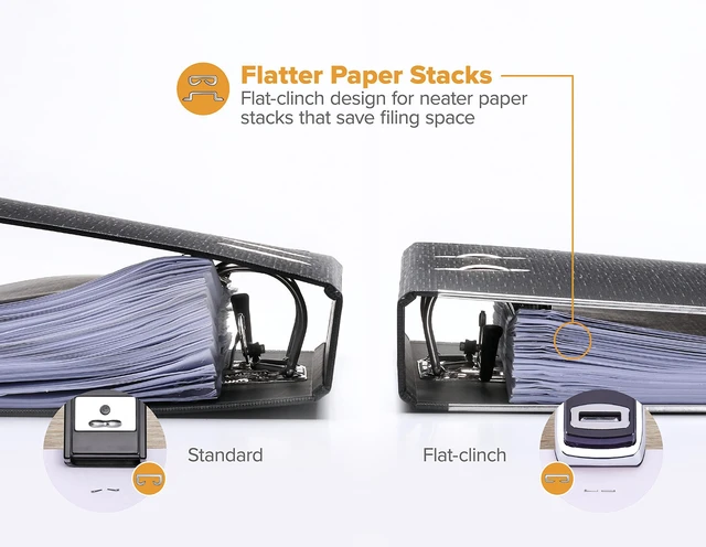 Alt view image 3 of 7 - Office Heavy Duty Stapler, 40 Sheet Capacity, No Jam, Half Strip, Fits into the Palm of Your Hand, For Classroom, Office or Desk, Chrome