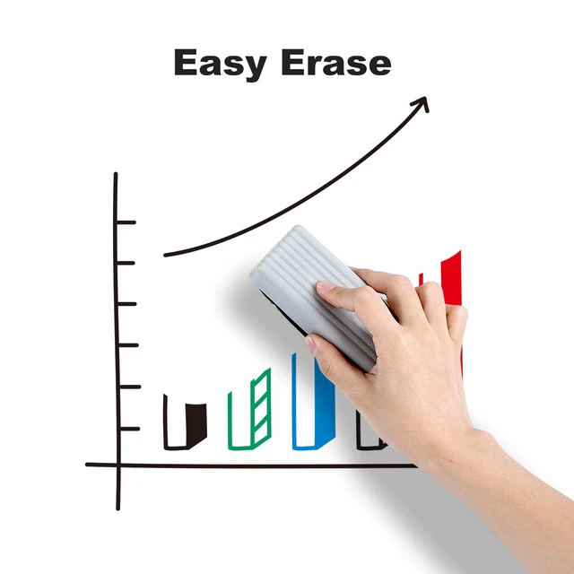 Alt view image 6 of 7 - Dry Erase Markers, Chisel Tip Whiteboard Markers, 36 Bulk 4 Colors Low Odor, Non-toxic, Smooth Writing, Easy to erase, Suitable for Classroom, Teachers, Office, School Supplies