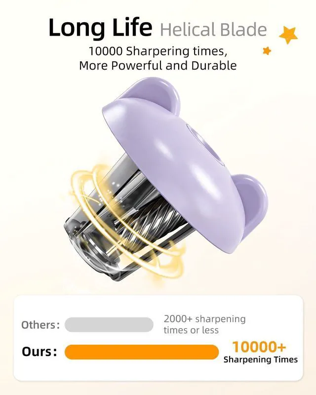 Alt view image 7 of 7 - Rechargeable Electric Pencil Sharpener for Colored Pencils Purple Automatic Stop 3 Modes To Choose Quick Charge Classroom/Home use