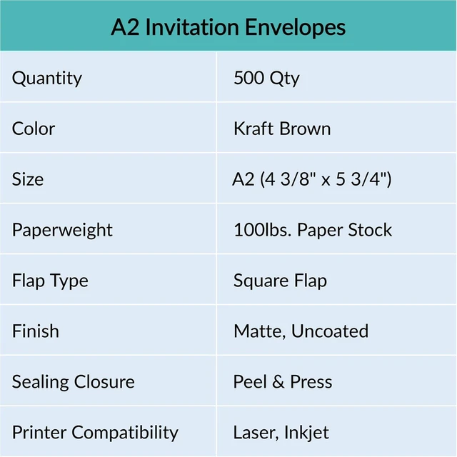 Alt view image 3 of 7 - 500 Pcs A2 Invitation Envelopes in Kraft Brown Peel & Press Self Seal 4 3/8 x 5 3/4 Square Flap Envelopes RSVP Return Envelopes 100lb. for Announcement Mailing 4x5 Greeting Cards Photo 1/4 Fold Cards