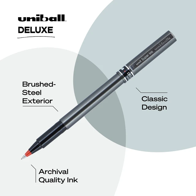 Alt view image 3 of 6 - Uniball Deluxe, Red Rollerball Pens - 0.5mm Micro Point, Pack of 12
