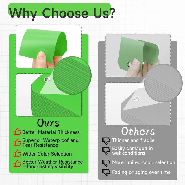 Alt view image 4 of 7 - 100 Pcs Tags with Wire Shipping Tags with String Write On Stacking Service for Equipment Inventory Storage Parts Valve Car (Green, 6 1/4" x 3 1/8")