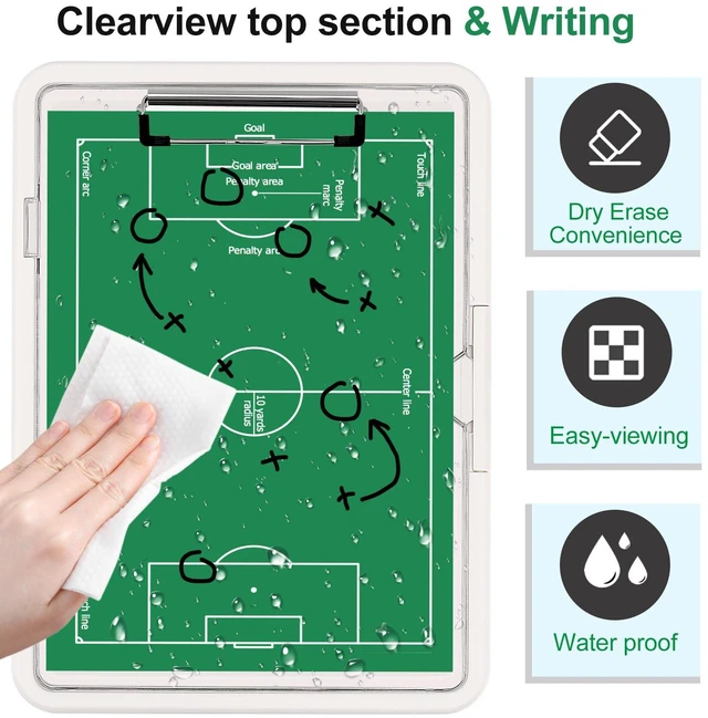 Alt view image 3 of 7 - Clipboard, Clipboard with Storage, Heavy Duty Clip Boards 8.5x11, Protective Over Molded Edge, Plastic Clipboards, Contractor Folder with Internal Pen Pouch for Driver (White)
