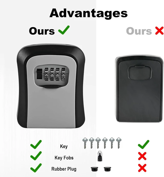 Alt view image 3 of 7 - 6 PCS L Large Key Lock Box, Combination Lockbox for Keys Outdoor 4.5x3.7x1.5 Waterproof Kirsite Portable Key Lock Box Wall Mount with Code (L Size, Gray)