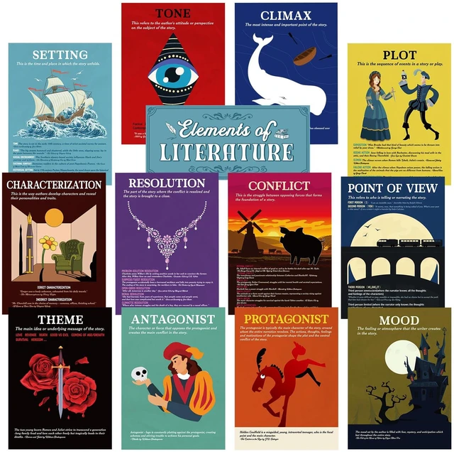 Main image of 13 Pcs Elements of English Language and Literature Posters Vintage Literary Classroom Decor, English Teacher Posters ELA Learning Posters, Middle High School Bulletin Boards Library Supplies
