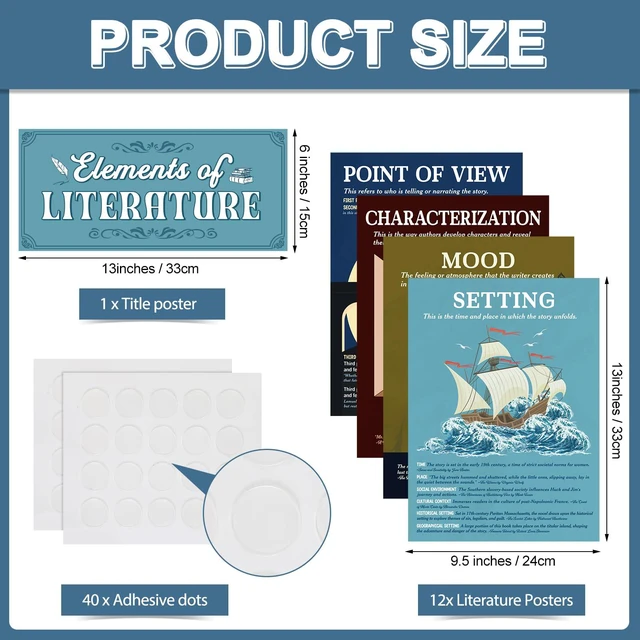Alt view image 2 of 6 - 13 Pcs Elements of English Language and Literature Posters Vintage Literary Classroom Decor, English Teacher Posters ELA Learning Posters, Middle High School Bulletin Boards Library Supplies
