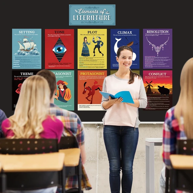 Alt view image 4 of 6 - 13 Pcs Elements of English Language and Literature Posters Vintage Literary Classroom Decor, English Teacher Posters ELA Learning Posters, Middle High School Bulletin Boards Library Supplies