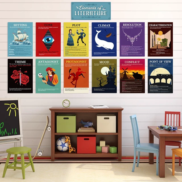 Alt view image 5 of 6 - 13 Pcs Elements of English Language and Literature Posters Vintage Literary Classroom Decor, English Teacher Posters ELA Learning Posters, Middle High School Bulletin Boards Library Supplies