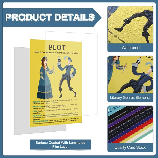Alt view image 3 of 6 - 13 Pcs Elements of English Language and Literature Posters Vintage Literary Classroom Decor, English Teacher Posters ELA Learning Posters, Middle High School Bulletin Boards Library Supplies