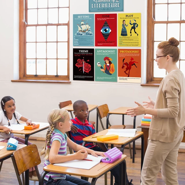 Alt view image 6 of 6 - 13 Pcs Elements of English Language and Literature Posters Vintage Literary Classroom Decor, English Teacher Posters ELA Learning Posters, Middle High School Bulletin Boards Library Supplies