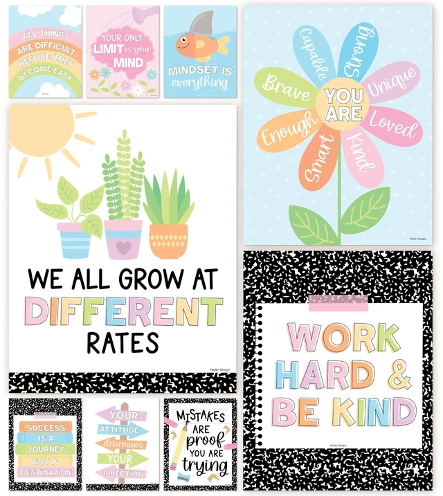 Main image of Motivational Poster for Classroom Decor Teacher Must Haves School Posters Pastel Growth Mindset Posters, Inspirational Wall Decor Middle School, Elementary Bulletin Board Decorations
