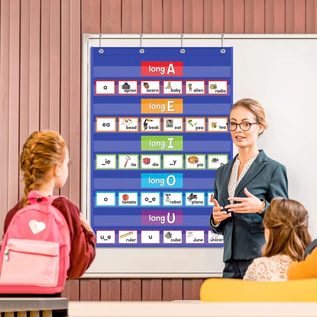 Alt view image 2 of 7 - Standard Pocket Charts, Clear 10 Pocket Chart for Teacher Lessons in a Classroom or Home Use Fits Standard 3" Sentence Strips and Word Cards, Blue, Nylon