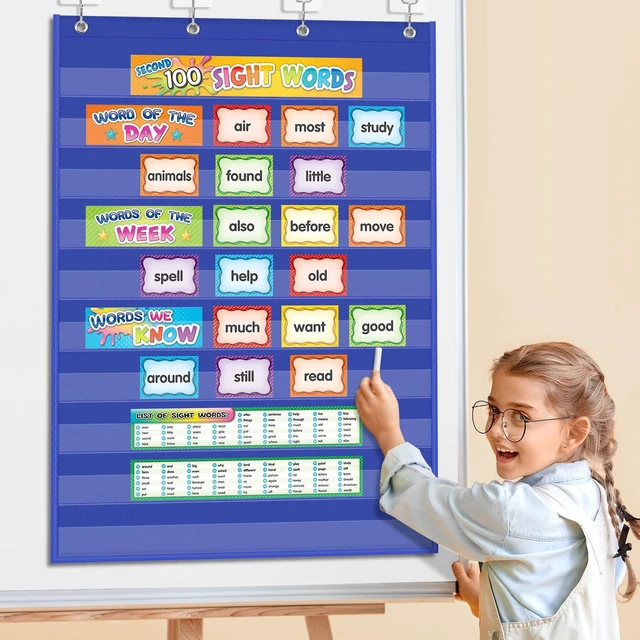 Alt view image 7 of 7 - Standard Pocket Charts, Clear 10 Pocket Chart for Teacher Lessons in a Classroom or Home Use Fits Standard 3" Sentence Strips and Word Cards, Blue, Nylon