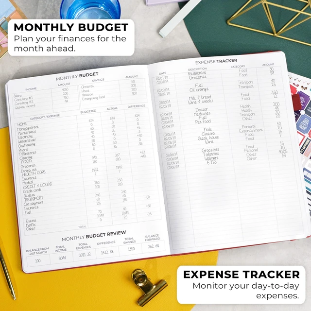 Alt view image 5 of 7 - Planner PRO Premium, Undated Weekly, Daily, Budget, Red 8.5x11" Not dated, Eco leather hardcover, box, stickers, Detailed vision & goal setter, Weekly pages & Monthly calendars