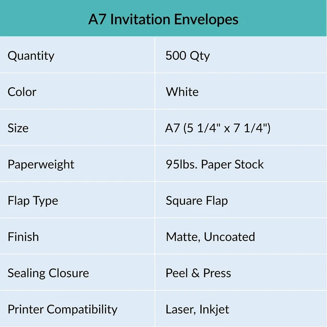 Alt view image 5 of 7 - 500 Pcs White A7 Invitation Envelopes 5 1/4 x 7 1/4 Square Flap Envelopes Self Seal 95lb for Wedding Shower Birthday Bussiness Graduation Mailing Invitation Announcement 5 x 7 Greeting Cards Photos