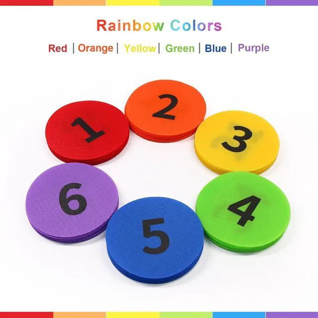 Alt view image 6 of 7 - Carpet Markers with Numbers - 36 Pcs 4" Classroom Sitting Carpet Dot Number 1-36, Floor Rug Circles Marker Spot for Preschool Kindergarten Elementary