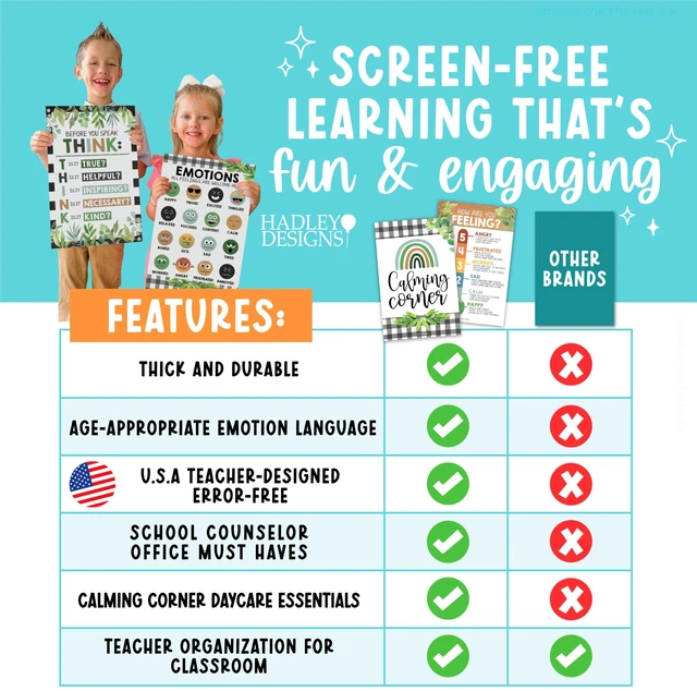 Alt view image 6 of 7 - 8 Calming Corner Classroom Must Haves, Coping & Feelings Poster for Kids Calm Corner Posters with Emotions Chart, School Counselor Mental Health Posters, Feelings Wheel Calming Classroom Decor