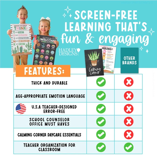 Alt view image 6 of 7 - 8 Calming Corner Classroom Must Haves, Coping & Feelings Poster for Kids Calm Corner Posters with Emotions Chart, School Counselor Mental Health Posters, Feelings Wheel Calming Classroom Decor