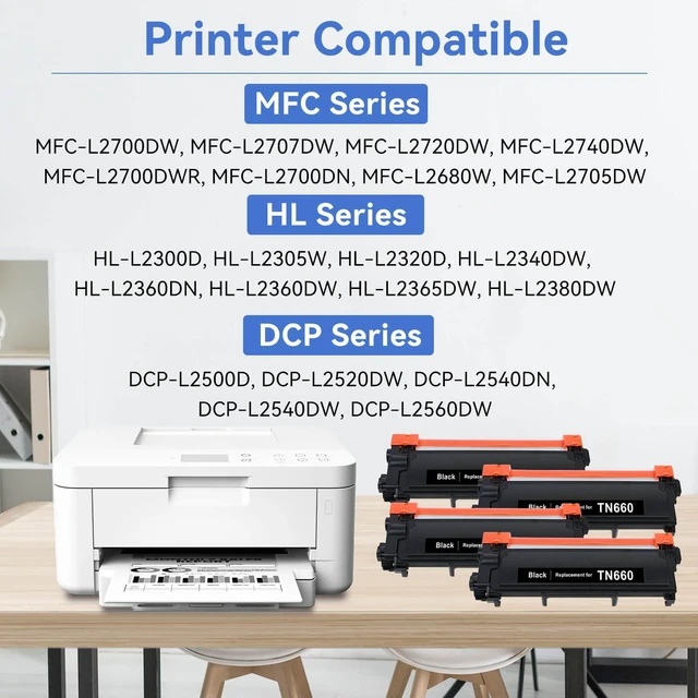 Alt view image 3 of 6 - Compatible TN660 Toner Replacement for Brother TN660 Replacement for Brother TN660 Toner for HL-L2300D HL-L2305W MFC-L2700DW MFC-L2707DW Printer for Home Office, 4 Pack with chip