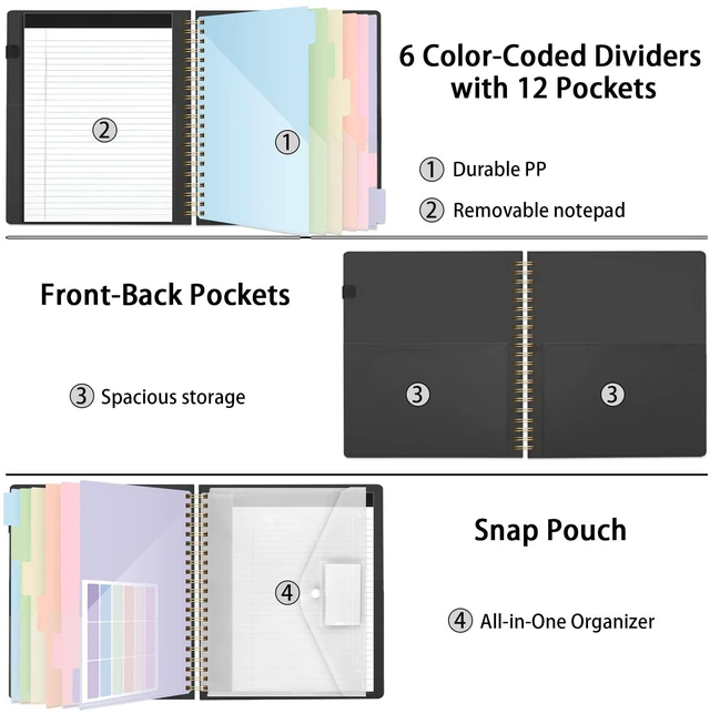 Alt view image 3 of 7 - Storage Clipboard Folder with 6 Dividers & Refillable Notepad 6 Dividers with 12 Pockets for Letter Size, A Snap-seal Letter size Pouch,Spiral Clipboards Padfolio for Teacher Worker Nurse
