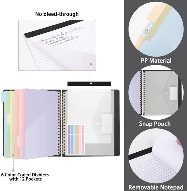 Alt view image 5 of 7 - Storage Clipboard Folder with 6 Dividers & Refillable Notepad 6 Dividers with 12 Pockets for Letter Size, A Snap-seal Letter size Pouch,Spiral Clipboards Padfolio for Teacher Worker Nurse