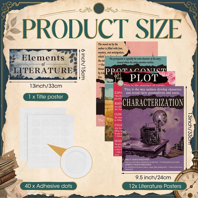 Alt view image 2 of 7 - 13 Pcs Elements of English Language and Literature Posters Aesthetic Literary Classroom Decor English Teacher Poster ELA Literature Educational Bulletin Board, for Middle High School Supplies
