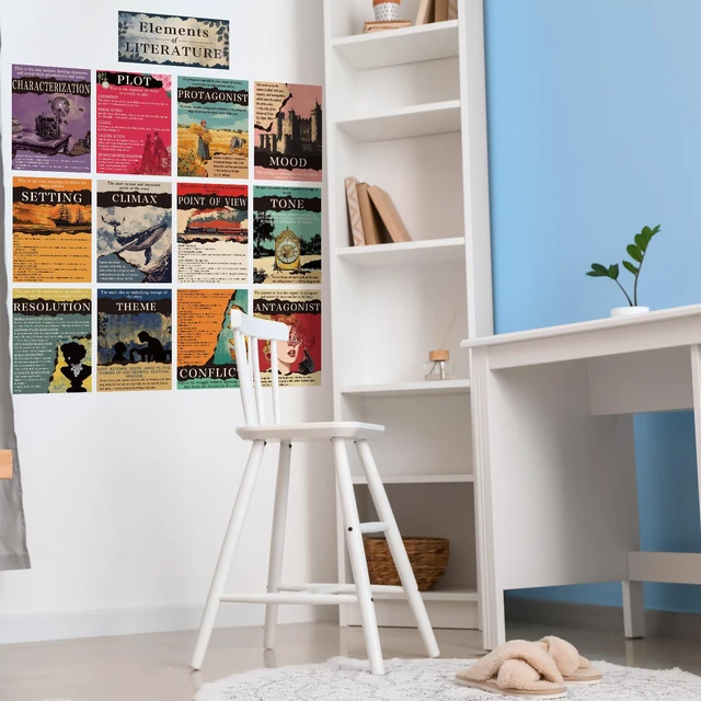 Alt view image 7 of 7 - 13 Pcs Elements of English Language and Literature Posters Aesthetic Literary Classroom Decor English Teacher Poster ELA Literature Educational Bulletin Board, for Middle High School Supplies