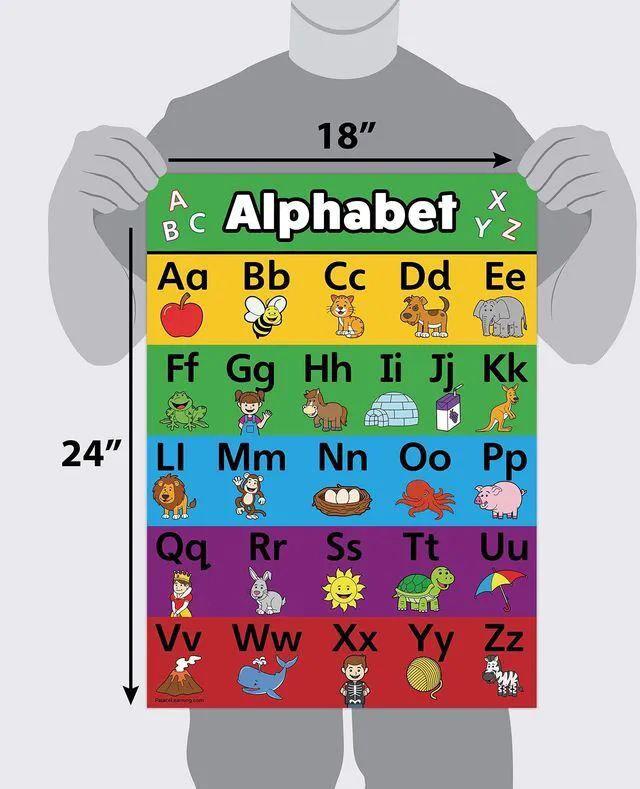 Alt view image 2 of 7 - 4 pack - ABC Alphabet + Numbers 1-10 + Shapes + Colors Poster Set - Toddler Educational Charts (LAMINATED, 18" x 24")