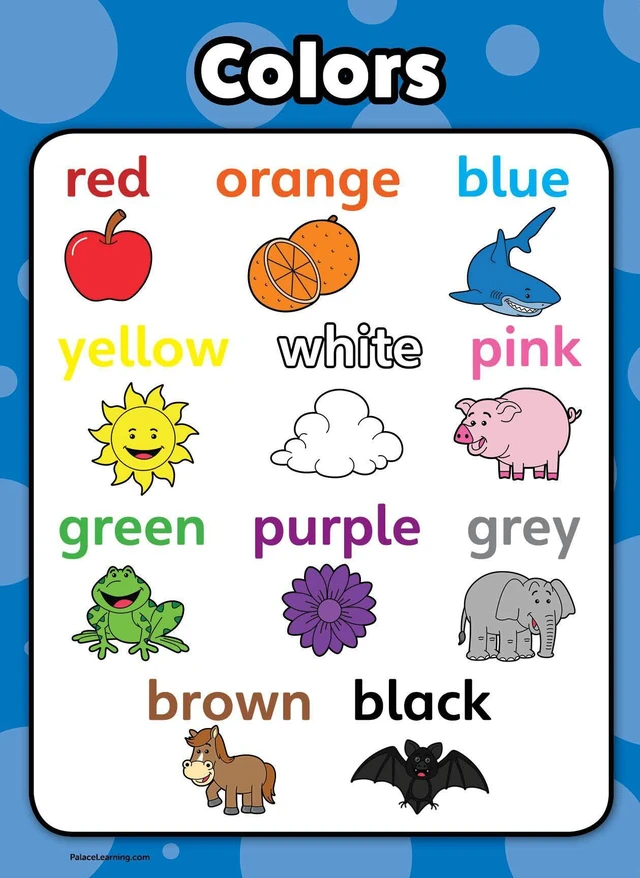 Alt view image 7 of 7 - 4 pack - ABC Alphabet + Numbers 1-10 + Shapes + Colors Poster Set - Toddler Educational Charts (LAMINATED, 18" x 24")