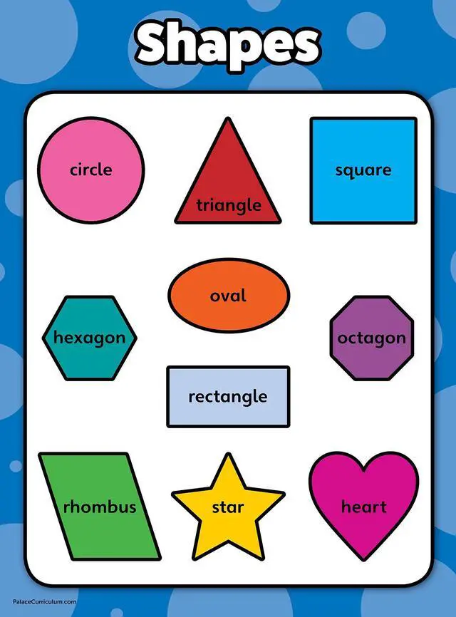 Alt view image 6 of 7 - 4 pack - ABC Alphabet + Numbers 1-10 + Shapes + Colors Poster Set - Toddler Educational Charts (LAMINATED, 18" x 24")