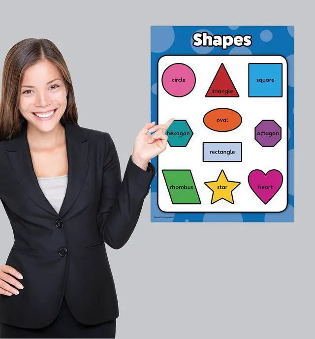 Alt view image 5 of 7 - 4 pack - ABC Alphabet + Numbers 1-10 + Shapes + Colors Poster Set - Toddler Educational Charts (LAMINATED, 18" x 24")