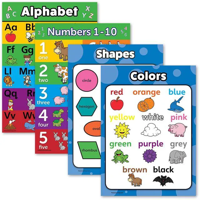 Main image of 4 pack - ABC Alphabet + Numbers 1-10 + Shapes + Colors Poster Set - Toddler Educational Charts (LAMINATED, 18" x 24")
