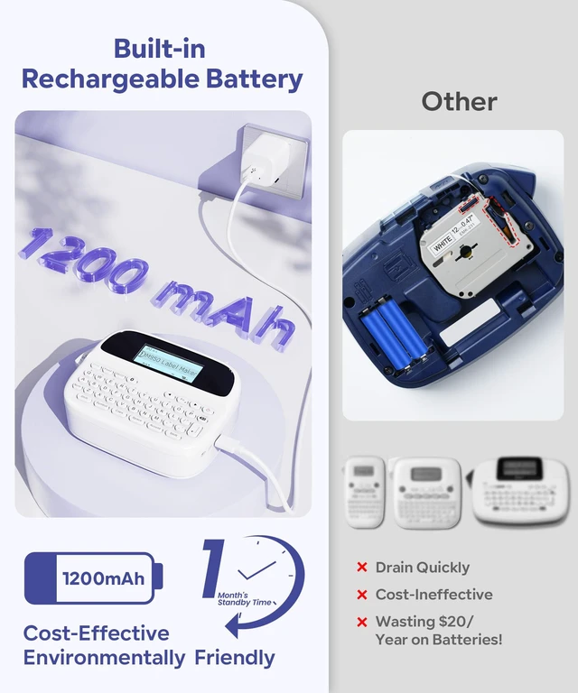 Alt view image 4 of 7 - M950 Label Maker Machine with-Tape, Rechargeable Backlit Labelmaker Replacement for Ptouch Label Maker Machine, 12mm Inkless Bluetooth Label Printer, Office School Supplies, Teacher Must Haves
