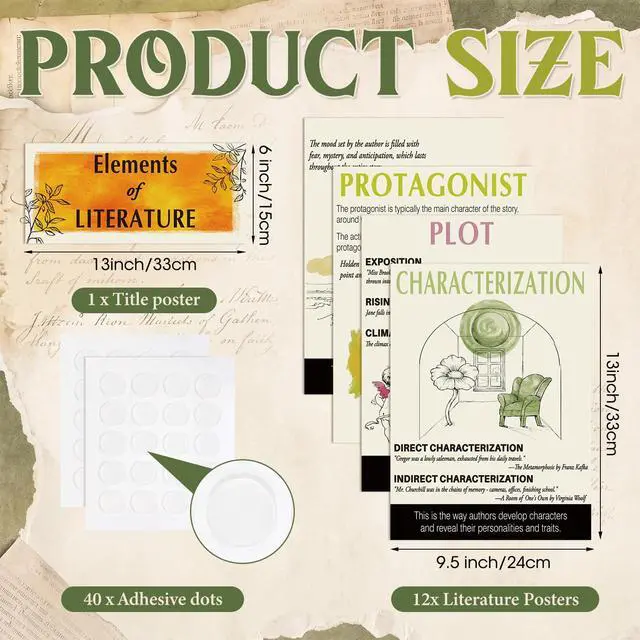 Alt view image 2 of 7 - 13 Pcs Literary Elements Posters Watercolor Line ELA Learning Decor Literary Classroom Decor English Teacher Posters Literature Educational Bulletin Boards, Middle High School Library Supplies